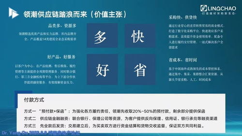 大面房产分析怎么写文案