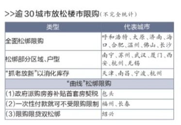 拆迁房产几套怎么认定