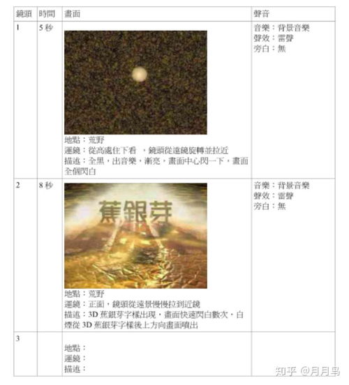 房产拍视频脚本怎么写