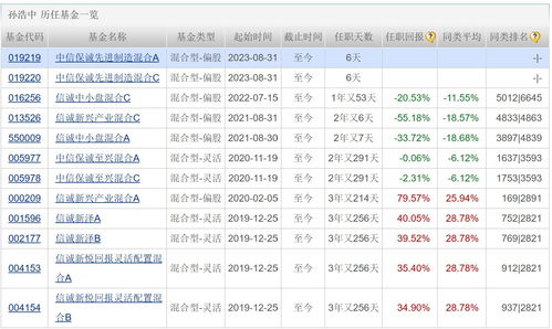 转让房产水利基金怎么算 转让房产水利基金怎么算