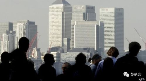 投资卡塔尔房产怎么样