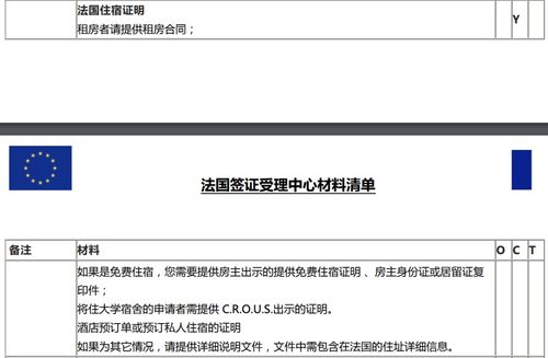 房产公证无效怎么办 房产公证无效怎么办