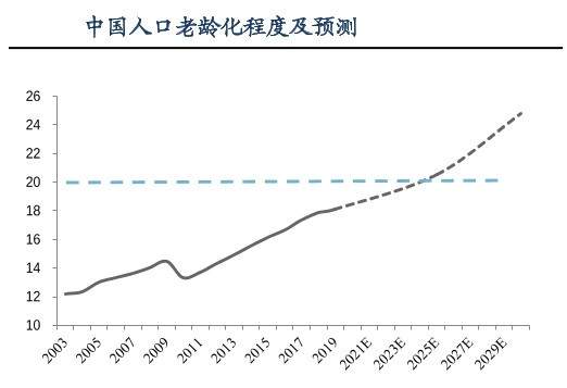房产断存怎么办 房产断存怎么办