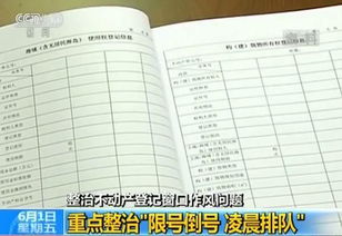 房产手续费怎么查 房产手续费怎么查