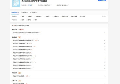 怎么投诉房产开发公司