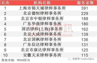 代持房产风险怎么预防