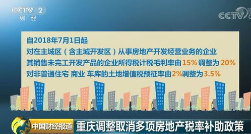 房产税率是怎么计征 房产税率是怎么计征