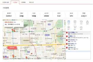 小资家房产评估怎么交钱