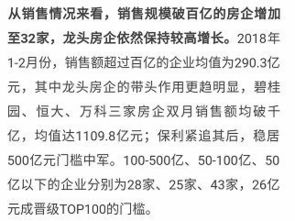 房产业绩自述怎么写