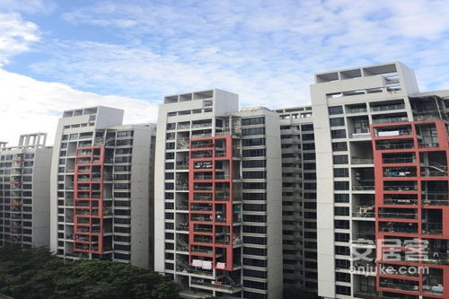 佛山美的房产怎么样