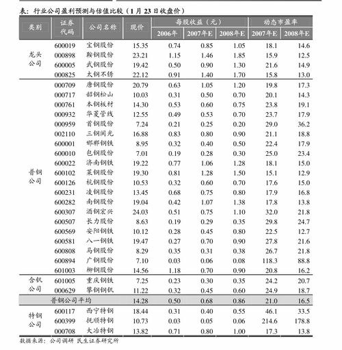合肥怎么查房产备案合同 合肥怎么查房产备案合同