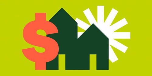 房产投资移民怎么样