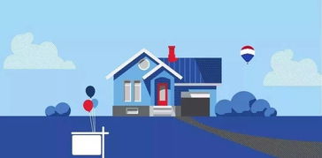 房产投资移民怎么样