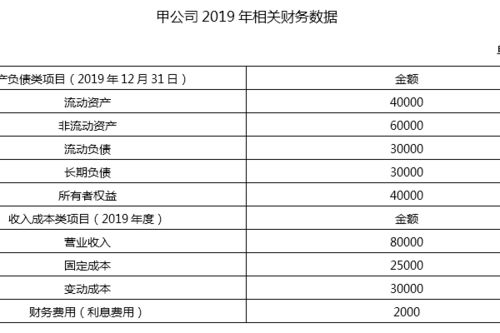 房产产权比例怎么算的
