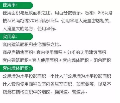 房产知识的总结怎么写