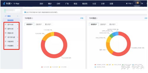 种草房产类型怎么选择