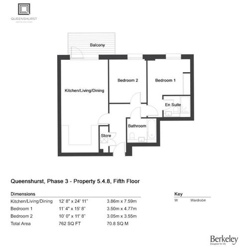 英国国王房产怎么分配的