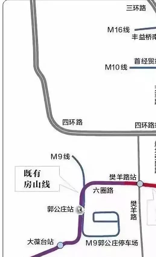 房产专用轨道图怎么画 房产专用轨道图怎么画