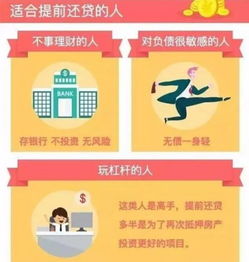 按揭房产怎么贷款划算呢