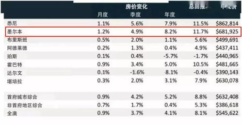 考虑经济怎么选房产类型 考虑经济怎么选房产类型