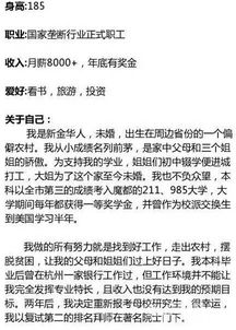 独立房产评论人怎么称呼