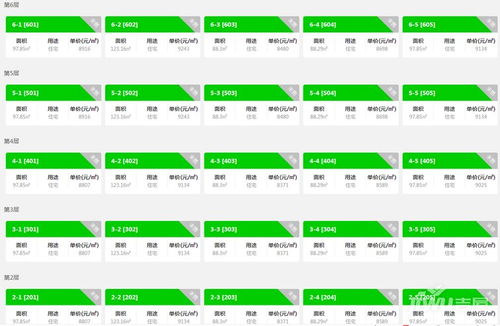 房产买卖备案价格怎么算