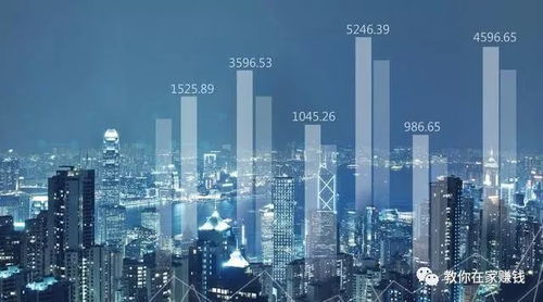 房产产品标题怎么写好看