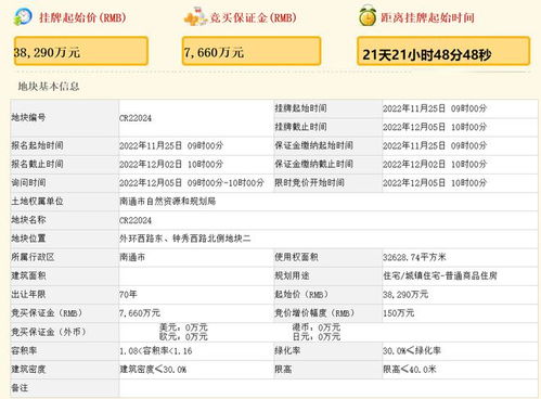 房产号怎么开通不限流