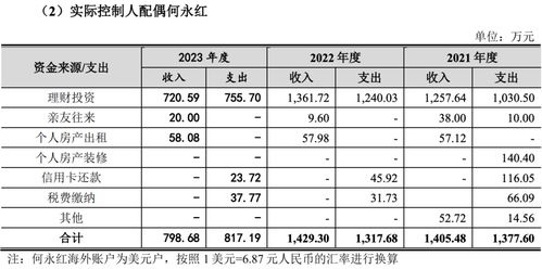 怎么查房产转移记录明细