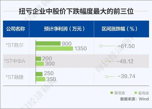 公司买外地房产怎么入账