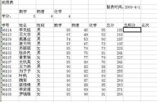 怎么算房产积分的公式