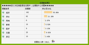 房产在线调查怎么查的 房产在线调查怎么查的