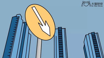 房产跌价应该怎么做