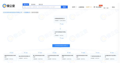 房产怎么设置抖音标签