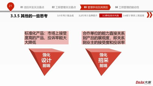 大宝房产运营怎么样