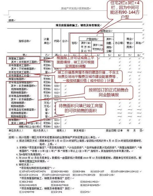 房产权属单位怎么填