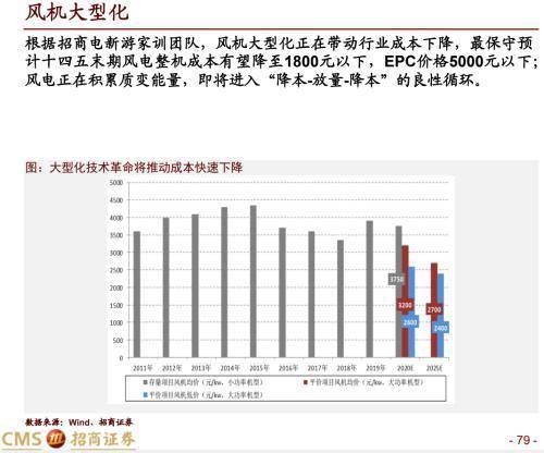 政府占股房产怎么办理