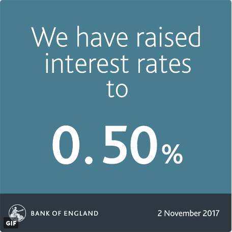 银行抄底房产怎么办理