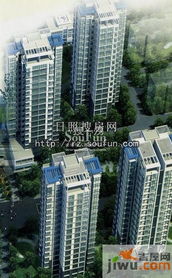 花都房产经济怎么样