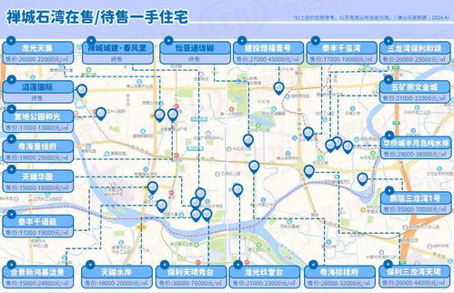 房产分布图怎么打印