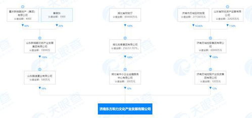 个人房产查封状态怎么查 个人房产查封状态怎么查