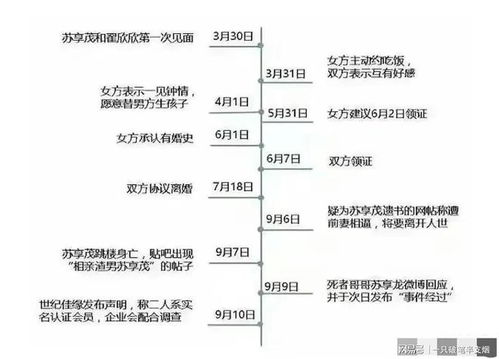判决书怎么返还房产 判决书怎么返还房产