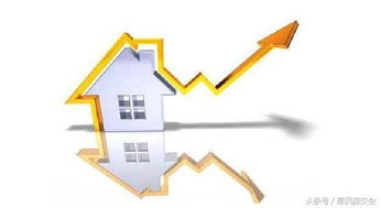 买房产权问题怎么咨询