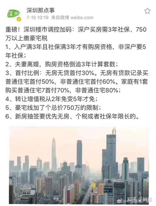 深圳限购房产怎么操作