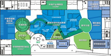 房产流水怎么做