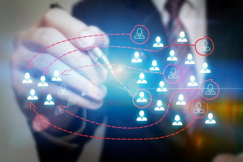 房产客户怎么长时间维护