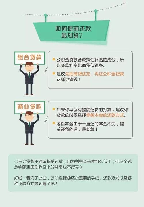 房产分期付款怎么付款