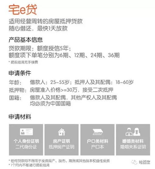 无房产怎么申请大额度