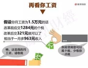 湘潭房产个税怎么算