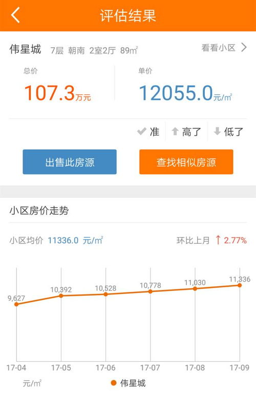 房产评估费用怎么算